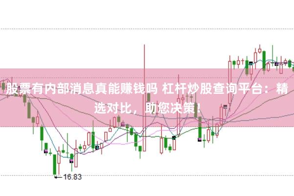 股票有内部消息真能赚钱吗 杠杆炒股查询平台：精选对比，助您决策！