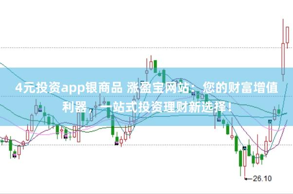 4元投资app银商品 涨盈宝网站：您的财富增值利器，一站式投资理财新选择！