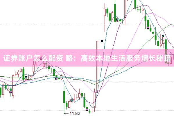 证券账户怎么配资 略：高效本地生活服务增长秘籍