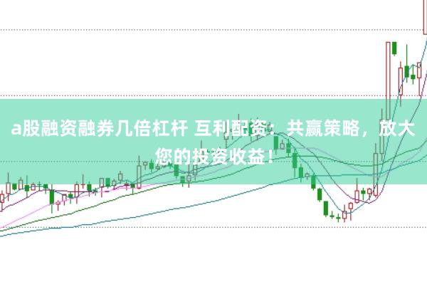 a股融资融券几倍杠杆 互利配资：共赢策略，放大您的投资收益！