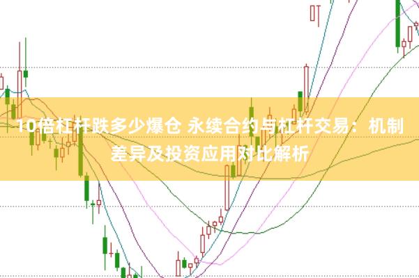10倍杠杆跌多少爆仓 永续合约与杠杆交易：机制差异及投资应用对比解析