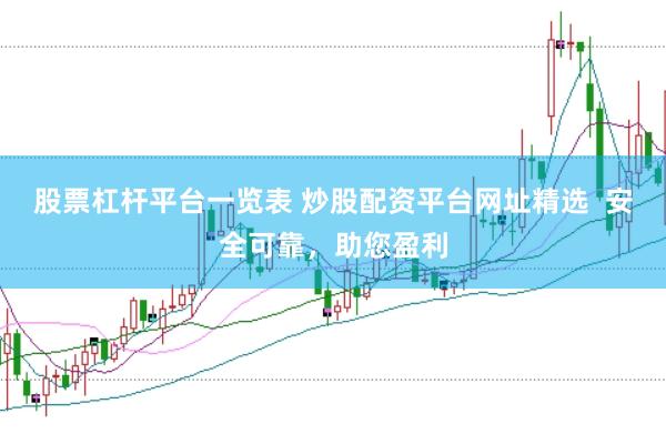 股票杠杆平台一览表 炒股配资平台网址精选  安全可靠，助您盈利
