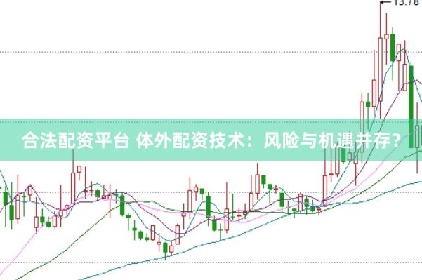 合法配资平台 体外配资技术：风险与机遇并存？