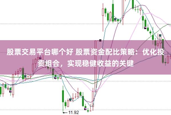 股票交易平台哪个好 股票资金配比策略：优化投资组合，实现稳健收益的关键