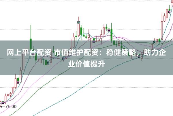 网上平台配资 市值维护配资：稳健策略，助力企业价值提升
