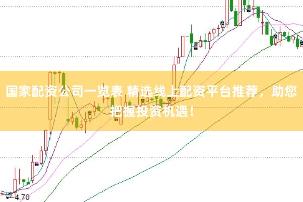 国家配资公司一览表 精选线上配资平台推荐，助您把握投资机遇！
