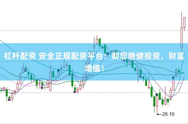 杠杆配资 安全正规配资平台：助您稳健投资，财富增值！