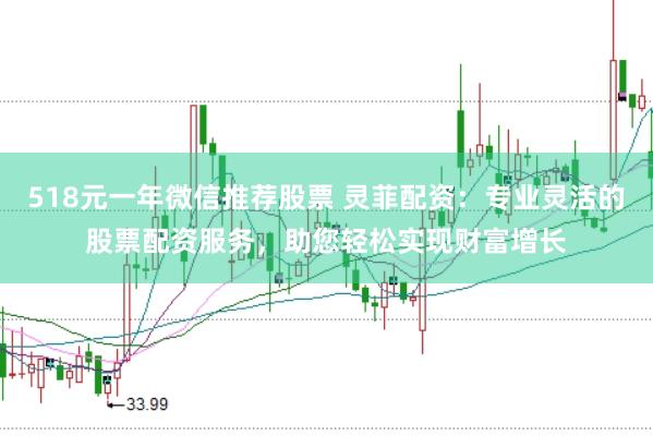 518元一年微信推荐股票 灵菲配资：专业灵活的股票配资服务，助您轻松实现财富增长