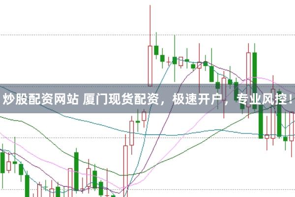 炒股配资网站 厦门现货配资，极速开户，专业风控！