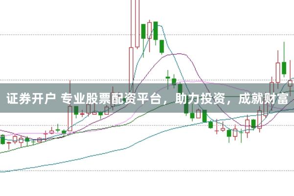 证券开户 专业股票配资平台，助力投资，成就财富