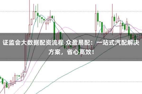 证监会大数据配资流程 众盈易配：一站式汽配解决方案，省心高效！