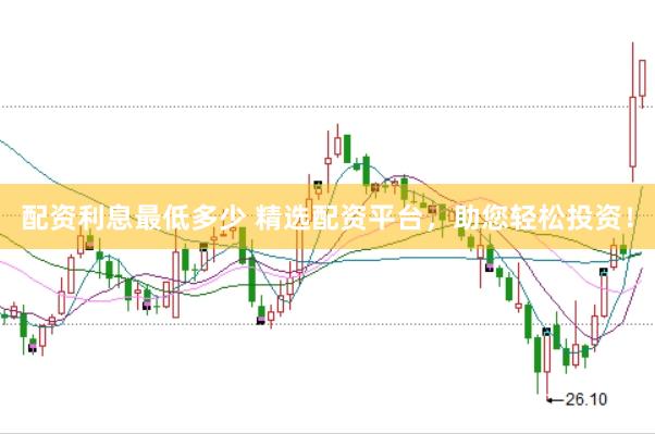 配资利息最低多少 精选配资平台，助您轻松投资！
