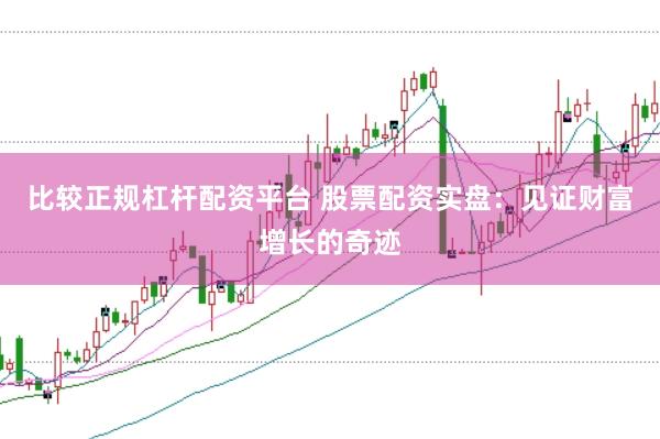 比较正规杠杆配资平台 股票配资实盘：见证财富增长的奇迹