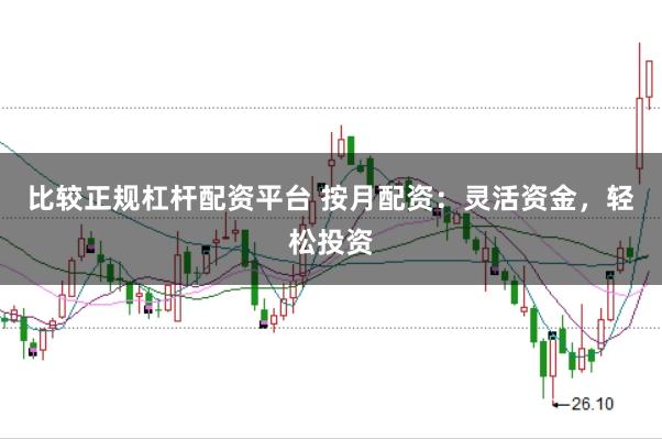 比较正规杠杆配资平台 按月配资：灵活资金，轻松投资