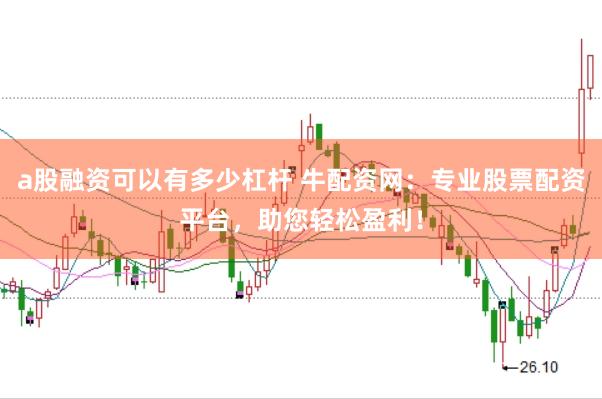 a股融资可以有多少杠杆 牛配资网：专业股票配资平台，助您轻松盈利！