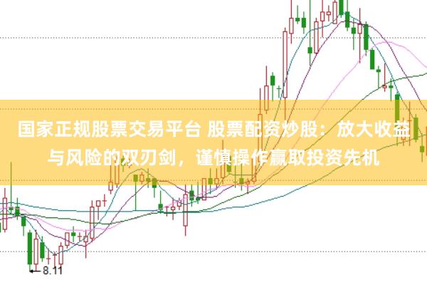国家正规股票交易平台 股票配资炒股：放大收益与风险的双刃剑，谨慎操作赢取投资先机