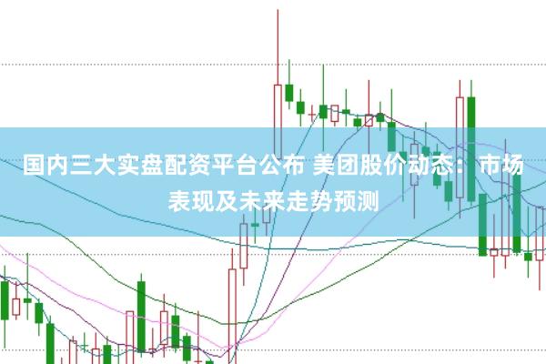国内三大实盘配资平台公布 美团股价动态：市场表现及未来走势预测