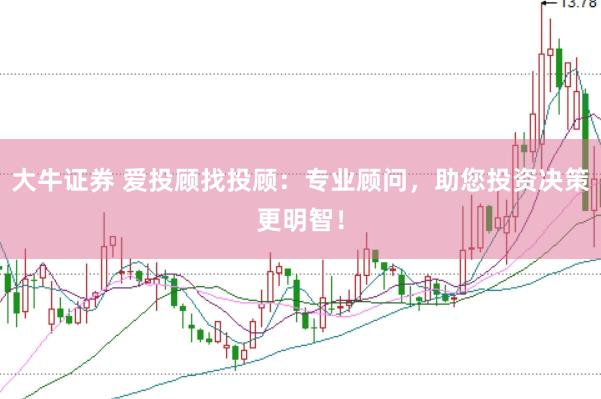 大牛证券 爱投顾找投顾:专业顾问,助您投资决策更明智!