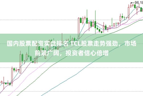 国内股票配资实盘排名 TCL股票走势强劲，市场前景广阔，投资者信心倍增
