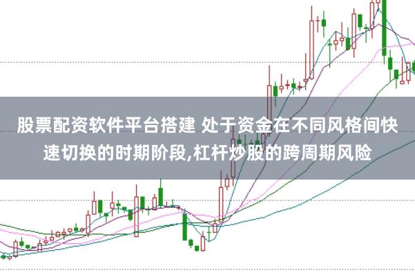股票配资软件平台搭建 处于资金在不同风格间快速切换的时期阶段，杠杆炒股的跨周期风险