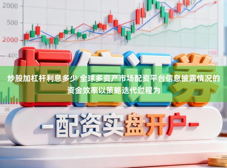 炒股加杠杆利息多少 全球多资产市场配资平台信息披露情况的资金效率以策略迭代过程为