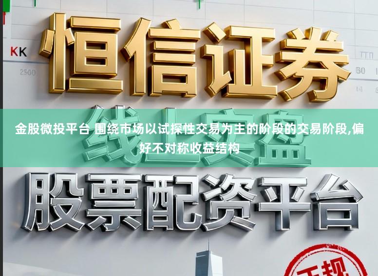 金股微投平台 围绕市场以试探性交易为主的阶段的交易阶段,偏好不对称收益结构